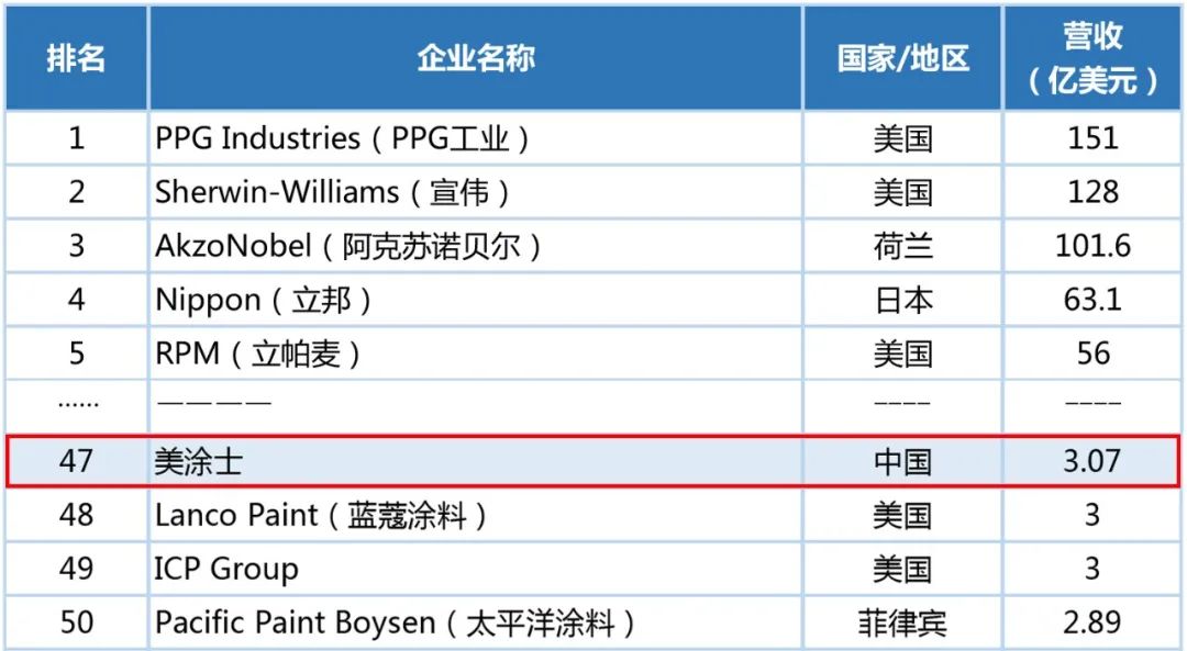 PP电子(中国)有限公司官网