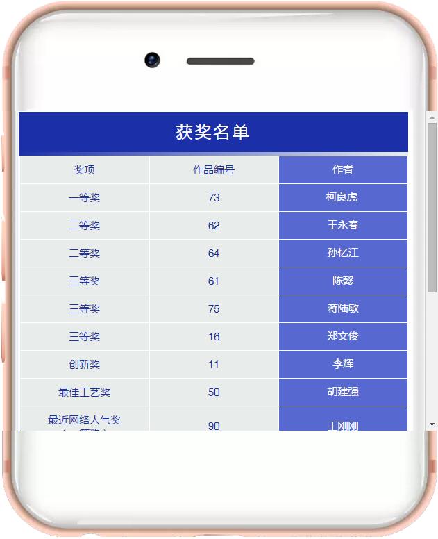 PP电子(中国)有限公司官网