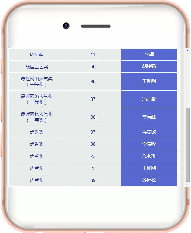 PP电子(中国)有限公司官网