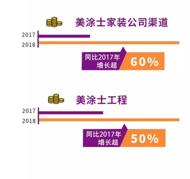 PP电子(中国)有限公司官网