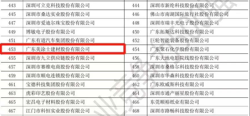PP电子(中国)有限公司官网
