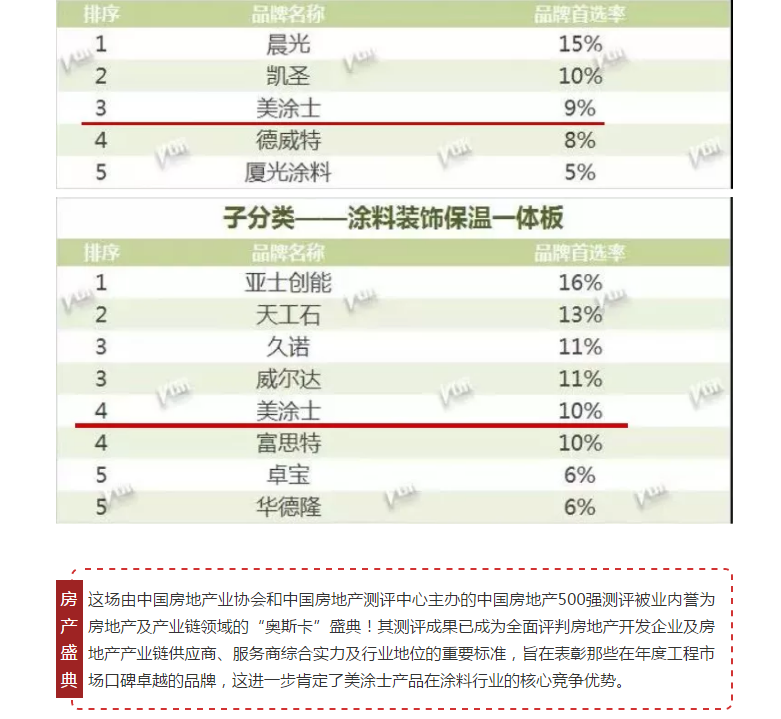 PP电子(中国)有限公司官网