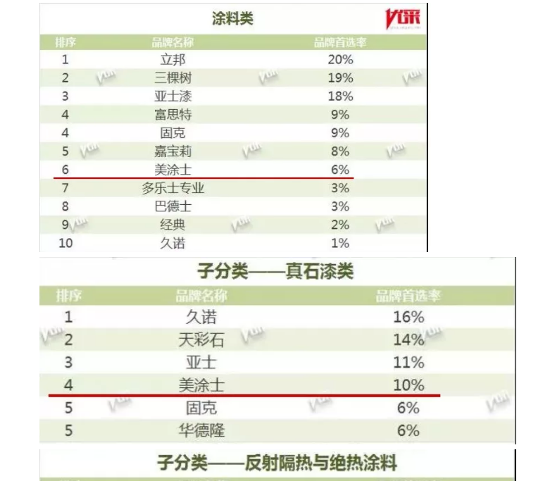 PP电子(中国)有限公司官网