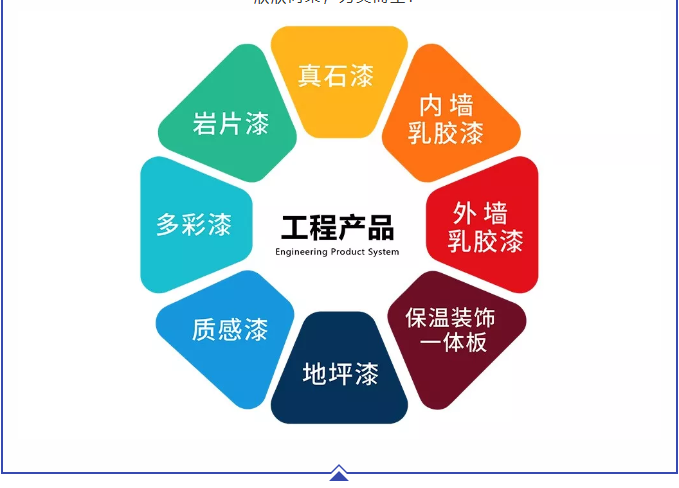 PP电子(中国)有限公司官网