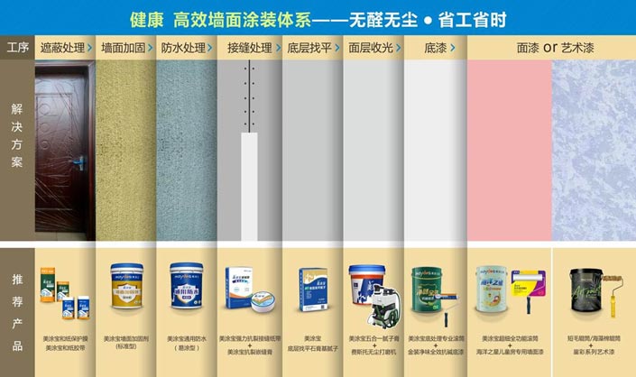 PP电子(中国)有限公司官网