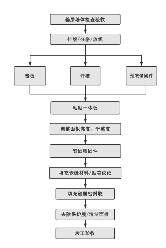 PP电子(中国)有限公司官网