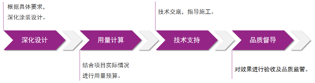 PP电子(中国)有限公司官网