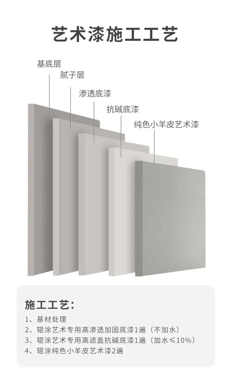 PP电子(中国)有限公司官网