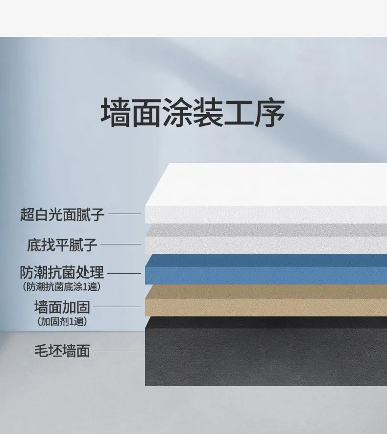 PP电子(中国)有限公司官网